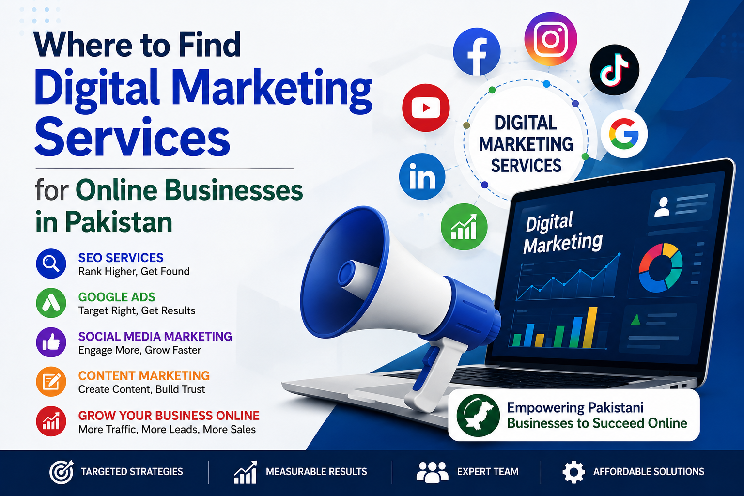 digital marketing services